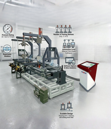 High-precision TT-JLTT, the best joint leak tightness tester on the market.