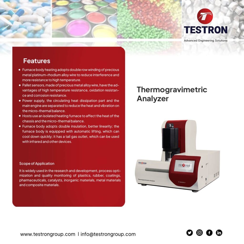 TT-TGA1250-A Thermogravimetric Analyzer - Testron Group USA