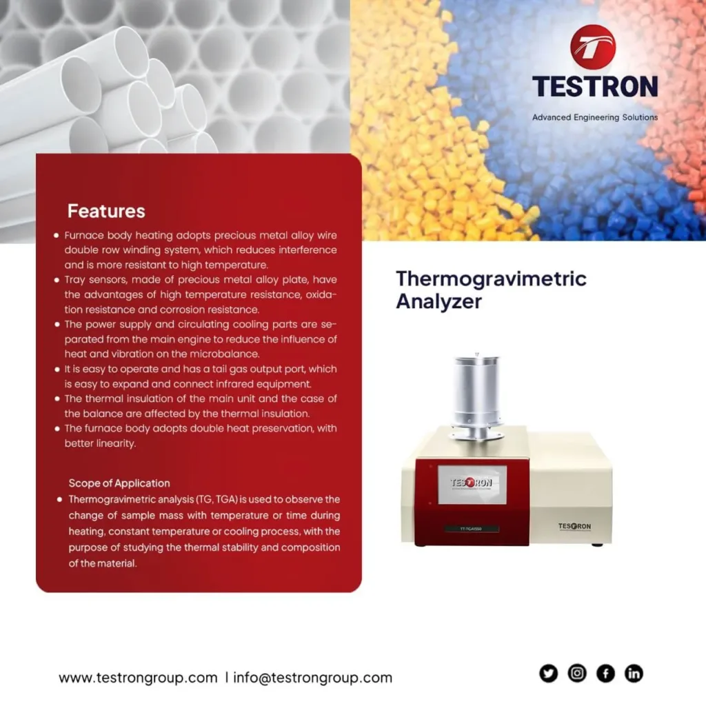 TT-TGA1550-Thermogravimetric-Analyzer Testron Group USA